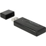 DeLOCK USB 3.0 Dual Band Stick wlan adapter Zwart