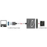 DeLOCK USB 3.0 kaartlezer voor CFast 2.0-geheugenkaarten Antraciet