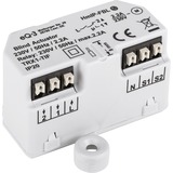 Homematic IP Smart Home Zonwering Actuator relais