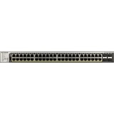 Netgear GS752TP v2 switch 