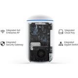 Ubiquiti UniFi Dream Machine access point Wit