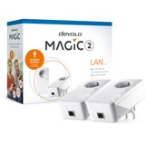 devolo Magic 2 LAN Starter kit powerline Wit