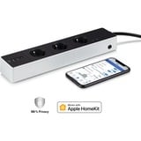 eve Energy Strip stekkerdoos Zwart, WLAN (2,4 GHz)