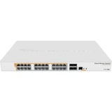 MikroTik MikroTik CRS328-24P-4S+RM switch 