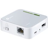  TL-WR902AC, AC750 Wireless Travel Router