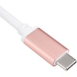 SilverStone EP08P USB-C naar HDMI adapter Pink/wit