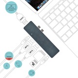 i-tec USB-C Metal Dockingstation voor Apple MacBook Zwart