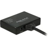 DeLOCK 1x HDMI naar 2x HDMI Splitter Zwart, 60 centimeter, 4K