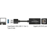 DeLOCK Adapter SuperSpeed USB (USB 3.1 Gen 1) met USB Type-A male > Gigabit LAN 10/100/1000 Mbps compact Zwart