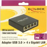 DeLOCK Adapter USB 3.0 > 4 x Gigabit LAN Zwart