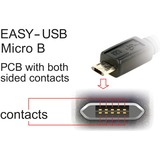 DeLOCK EASY-USB-A 2.0 male > EASY-USB Micro-USB-B 2.0 male  kabel Zwart, 2 meter