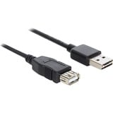 DeLOCK EASY-USB-A 2.0 male > USB-A 2.0 female verlengkabel Zwart, 1 meter