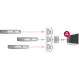 DeLOCK HDMI UHD Switch 3 x HDMI in > 1 x HDMI out 4K hdmi switch Zwart, 18600