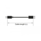 DeLOCK HDMI naar DVI (24+1) tweerichtingskabel adapter Zwart, 2 meter