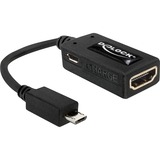 DeLOCK MHL -> HDMI + micro-USB adapter kabel Zwart, 15 cm