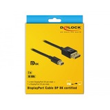 DeLOCK Mini DisplayPort > DisplayPort kabel Zwart, 2 meter, 8K 60 Hz 