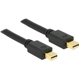 DeLOCK Mini DisplayPort kabel Zwart, 2 meter