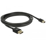 DeLOCK Mini DisplayPort naar DisplayPort kabel Zwart, 2 meter, 8K 60 Hz 