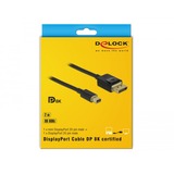 DeLOCK Mini DisplayPort naar DisplayPort kabel Zwart, 2 meter, 8K 60 Hz 