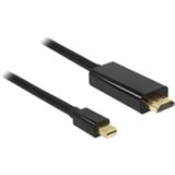 DeLOCK Mini-DisplayPort naar HDMI-A kabel Zwart, 2 meter