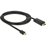 DeLOCK Mini-DisplayPort naar HDMI-A kabel Zwart, 2 meter