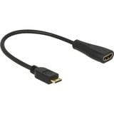 DeLOCK Mini-HDMI-C naar HDMI-A adapter Zwart, 0,23 meter