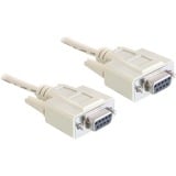 DeLOCK Serial Null modem 9 pin female > 9 pin female, 1,8m kabel 84077