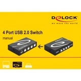 DeLOCK Switch USB 2.0 4 port manual usb-switch 