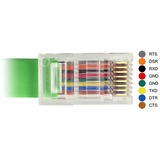 DeLOCK USB-A 2.0 male > 1x Serial RS-232 RJ45 male kabel Groen, 1,8 meter