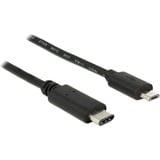 DeLOCK USB-C 2.0 > USB Micro-B kabel Zwart, 1 meter