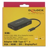 DeLOCK USB-C > VGA / HDMI / DVI / DisplayPort adapter Zwart, 0,15 meter