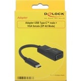 DeLOCK USB-C > VGA adapter Zwart, DP Alt Mode