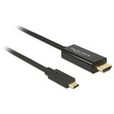 DeLOCK USB-C (male) > HDMI (male) (DP Alt Mode) kabel Zwart, 2 meter, 4K 30 Hz