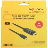 DeLOCK USB-C (male) > HDMI (male) (DP Alt Mode) kabel Zwart, 2 meter, 4K 30 Hz