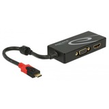DeLOCK USB-C naar HDMI/VGA adapter Zwart
