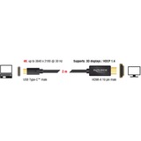 DeLOCK USB-C naar HDMI kabel Zwart, 2 meter, 4K 30 Hz, DP Alt Mode