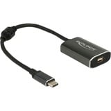 DeLOCK USB-C naar Mini DisplayPort adapter Donkergrijs, Power Delivery