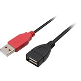 DeLOCK Y-kabel 2 x USB 2.0 Type-A male > 1 x USB 2.0 Type-A female splitterkabel Zwart/rood, 20 cm