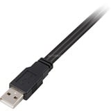 DeLOCK Y-kabel 2x USB-A 2.0 male > 1 x USB-A 2.0 female splitterkabel Zwart/rood, 0,2 meter