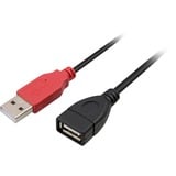DeLOCK Y-kabel 2x USB-A 2.0 male > 1 x USB-A 2.0 female splitterkabel Zwart/rood, 0,2 meter