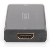 Digitus 4K HDMI HDCP Converter Zwart
