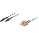 Good Connections LWL Kabel SC-ST Multi OM3 15m Turquoise
