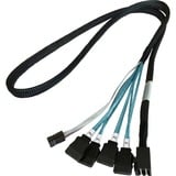 HighPoint mSAS Kabel 1xSFF8643->4xSATA adapter Zwart, 1 meter