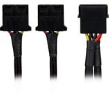 Sharkoon 5,25" 4-pin (male) naar 5,25" 4-pin (female) Y-stroomsplitterkabel Zwart, 15 centimeter