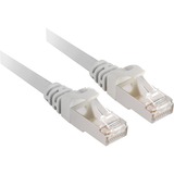 Sharkoon Cat.6 netwerkkabel Grijs, 2 meter, SFTP, RJ-45