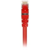 Sharkoon Cat.6 netwerkkabel Rood, 1 meter, SFTP, RJ-45