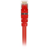 Sharkoon Cat.6 netwerkkabel Rood, 1,5 meter, SFTP, RJ-45
