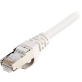 Sharkoon Cat.6 netwerkkabel Wit, 15 meter, SFTP, RJ-45