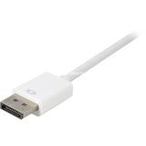 Sharkoon DisplayPort 1.2 > DVI24+1 kabel Wit, 0,15 meter