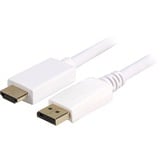 Sharkoon DisplayPort 1.2 > HDMI adapter Wit, 1 meter, 4K